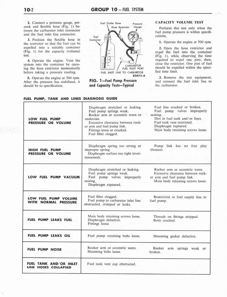 n_1964 Ford Mercury Shop Manual 8 043.jpg